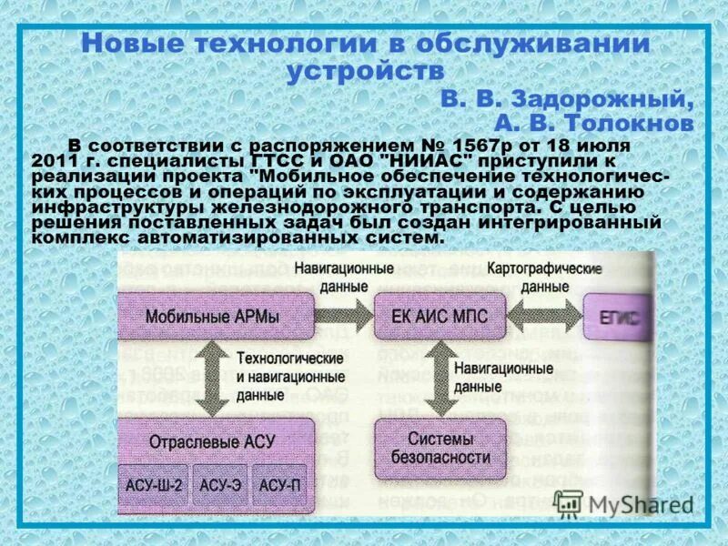 Безопасность связи информатика