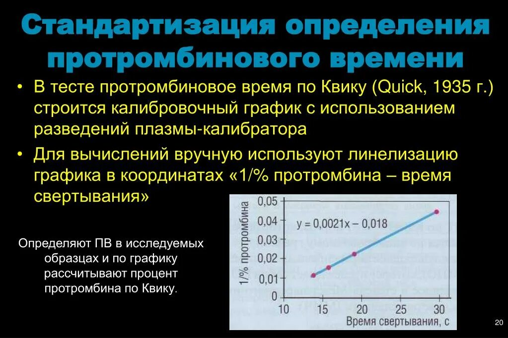Lua-скрипт для торгового терминала quik кросс-программирование. Некорректное отображение графиков в quik. Тейк профит quik. Quik скрипты. Торговая платформа quik.