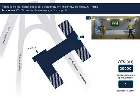 Метро таганская выходы