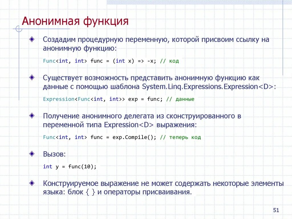 Функции скрипта. Анонимная функция. формы записи функции. правильная анонимная функция. анонимные функции программирование.