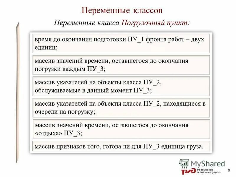 переменная в языке программирования. переменные в информатике. переменные 9. типы переменные в программировании. переменные текстового типа.