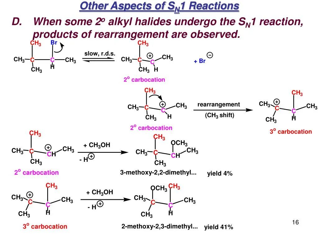 Реакция в 1 день. Алкил - о - алкил. Alkyl Halides. Sn1 пропанол-2\. Раскрытие эпоксидов по sn1.