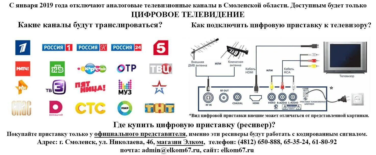 Как подключить тв без приставки. Подключить приставку для цифрового телевидения к телевизору. цифровое телевидение кабеля сзади телевизора. подключить телевизор к цифровому телевидению без приставки. как подключается приставка для цифрового телевидения к телевизору.