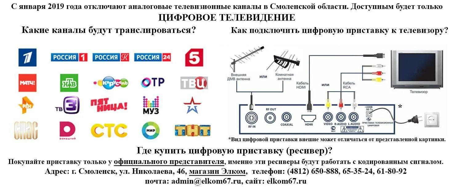 Как подключить каналы без антенны. DEXP приставка к телевизору 20 каналов. Подключить приставку для цифрового телевидения к телевизору. Схема приёма телевидения DVB-t2 приставки цифрового телевидения.