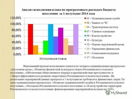 Исследование в образовании примеры