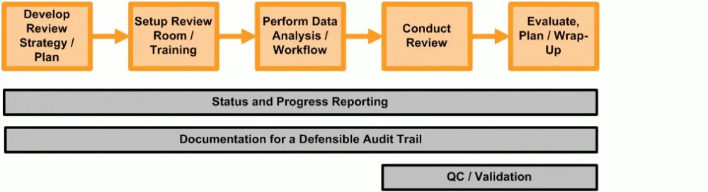 Велосипед format 9912. Format model. Омапатрилат release form. Model release. Format model.