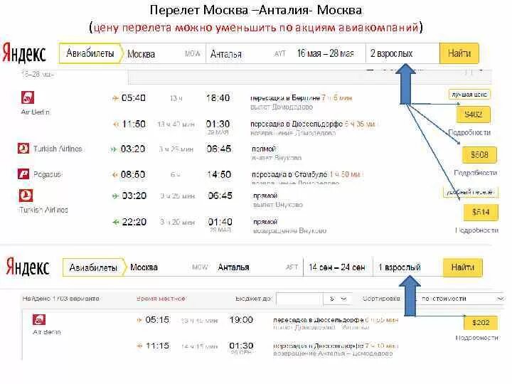 Анталия екатеринбург время. Перелет Москва Анталия. Рейс Москва Анталия. Анталия-Москва расписание самолётов. Москва Анталья авиабилеты.