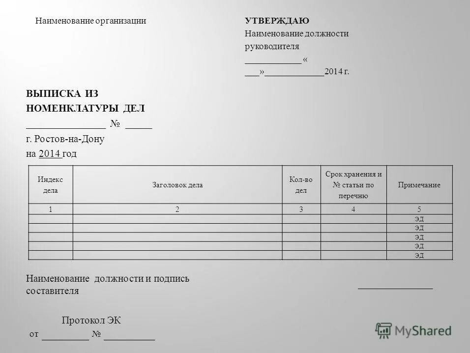 2014 году было утверждено. Номенклатура дел организации составляется. Приказ о выписках из номенклатур дел. Выписка из номенклатуры дел. Выписка из номенклатуры дел образец.