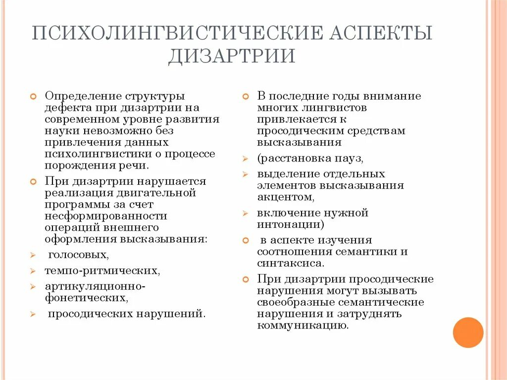 Методика психолингвистического исследования нарушений речи. Методика психолингвистического исследования нарушений речи