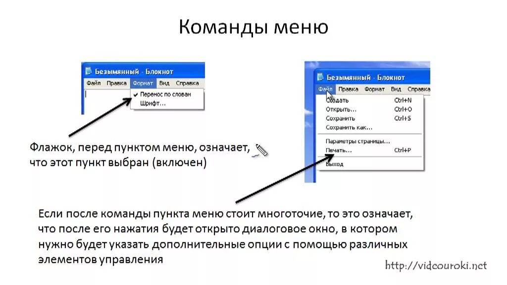 Пункты меню. Меню команд. Управление компьютером с помощью меню. Выбор пункта меню. Сайт открытое меню