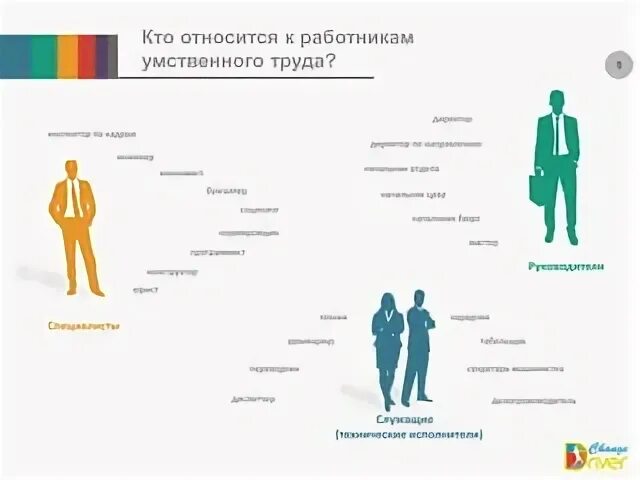 Специалист или служащий