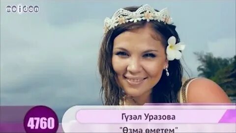 Уразова на карте