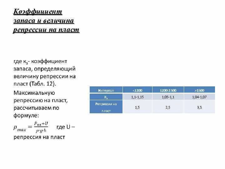 Величина коэффициента запаса. Коэффициент репрессии. Величина репрессии на пласт формула. Коэффициент репрессии на пласт. Коэффициент запаса пласт.