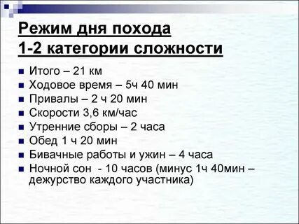 План похода в горы
