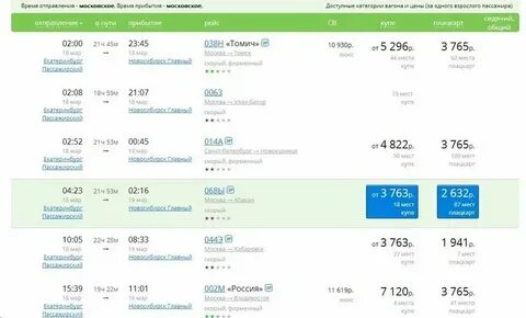 Железнодорожные билеты до екатеринбурга