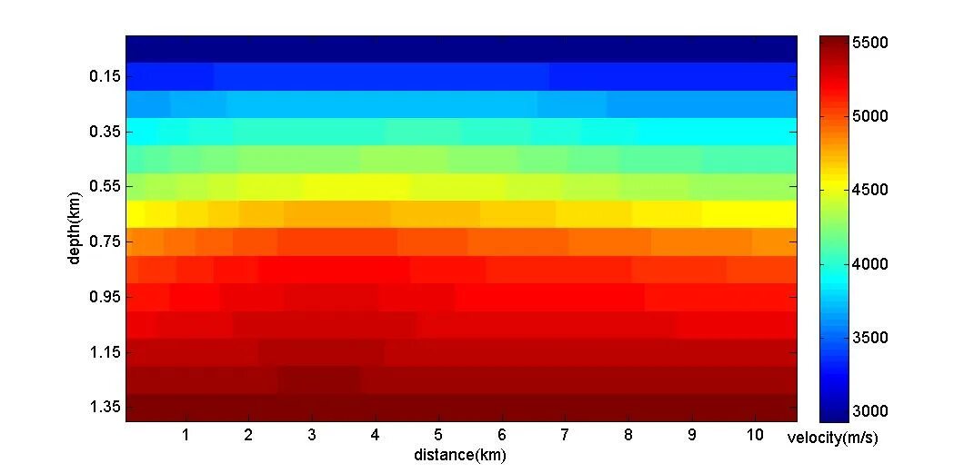 Цвета матлаб. Цветовая палитра матлаб. цвет код матлаб. tan color codes matlab. convert 24 bit color image to 256 colors matlab.