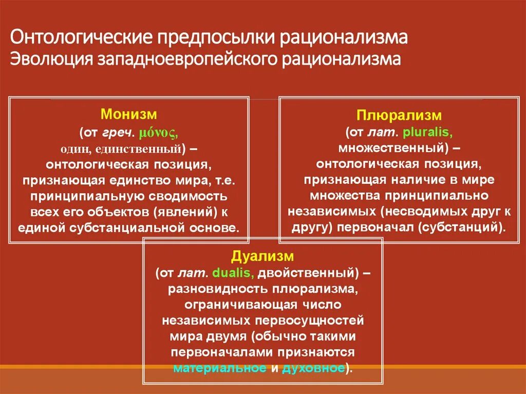 Дуализм и плюрализм. Монизм дуализм плюрализм. Философская концепция монизм. Монизм дуализм плюрализм в философии.