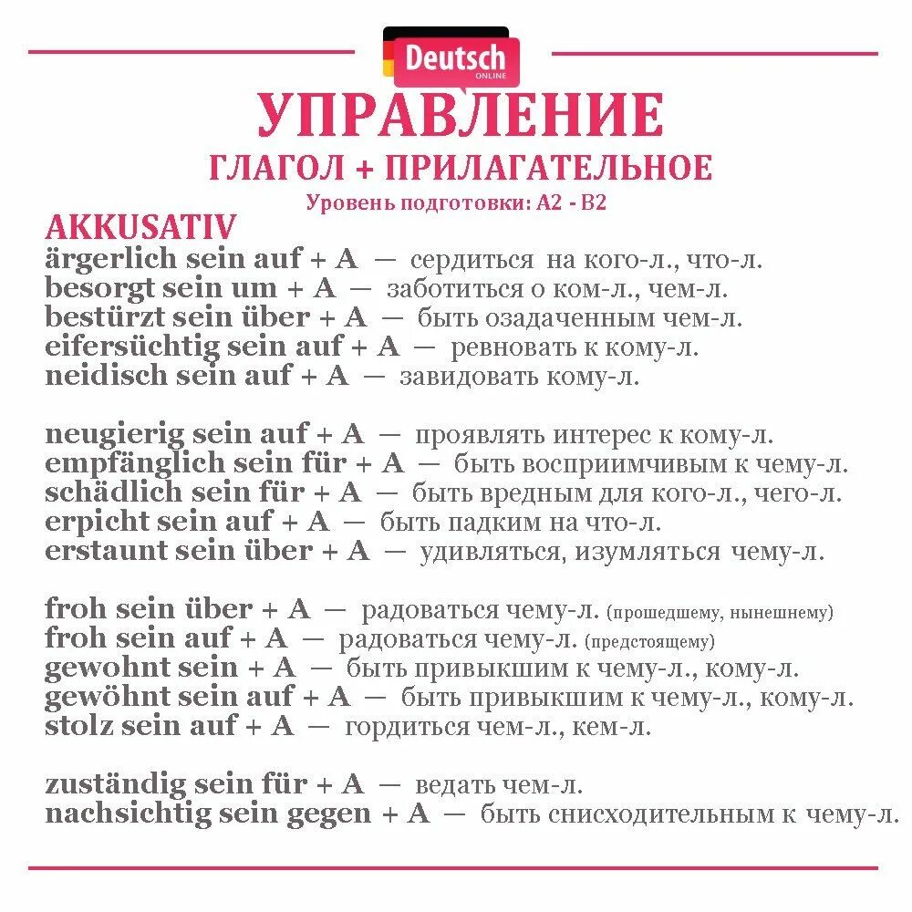Управление в немецком языке таблица
