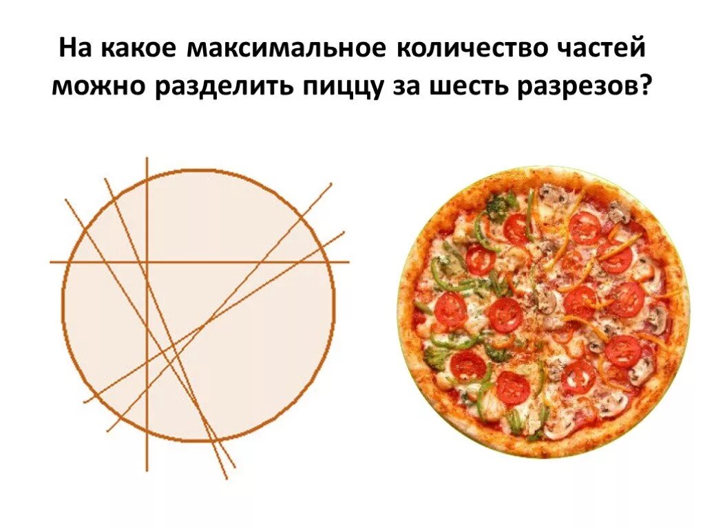 На сколько режется пицца. Головоломка &quot;пицца&quot;. загадка про пиццу. интересные пиццы. на сколько частей можно разрезать пиццу.
