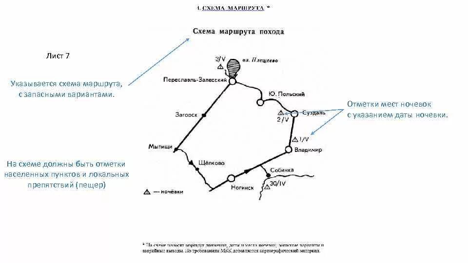 Схема маршрута туризм. Схема туристского маршрута. Составление схемы маршрута. Карта схема туристского маршрута.