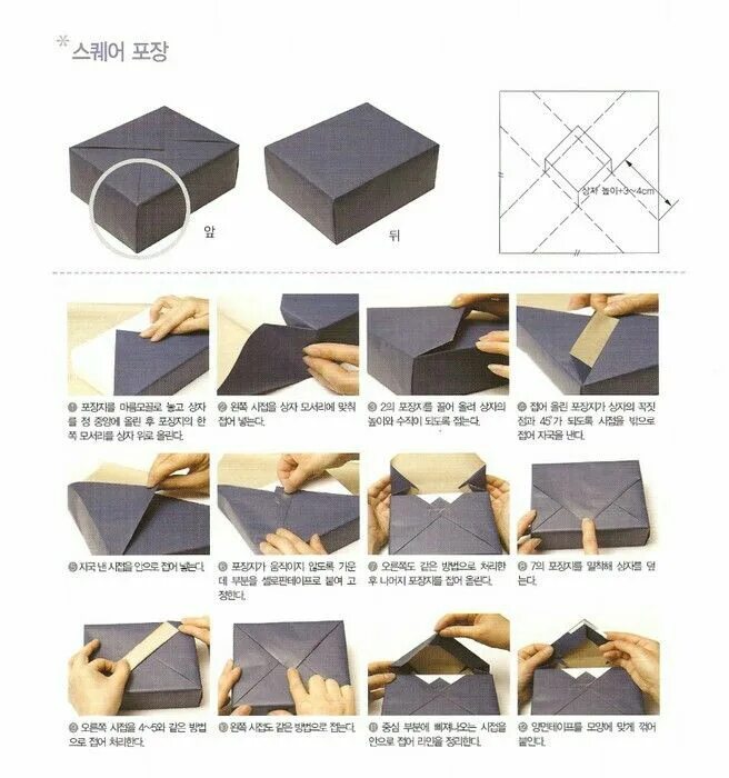 Packaging with Japanese Masking Tape Japanese gift wrapping, Gift wrapping, Etsy