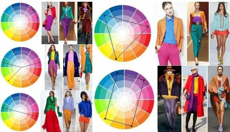 Цветовые сочетания для презентаций. Сплит комплиментарное сочетание цветов. Круг иттена сочетание цветов в одежде. Сплит комплиментарное сочетание. Цветовые сочетания в одежде.