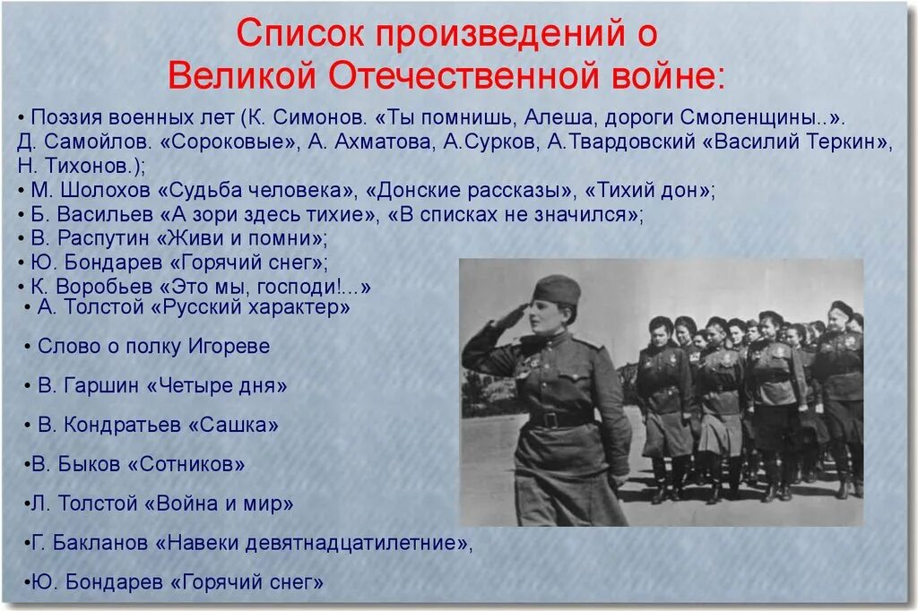 Тема творчества в отечественной поэзии. Темы поэзии военных лет. Произведения военных лет. Произведение на военную тему. Поэзия в годы войны.