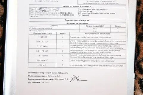 Анализ на пробы аллергии