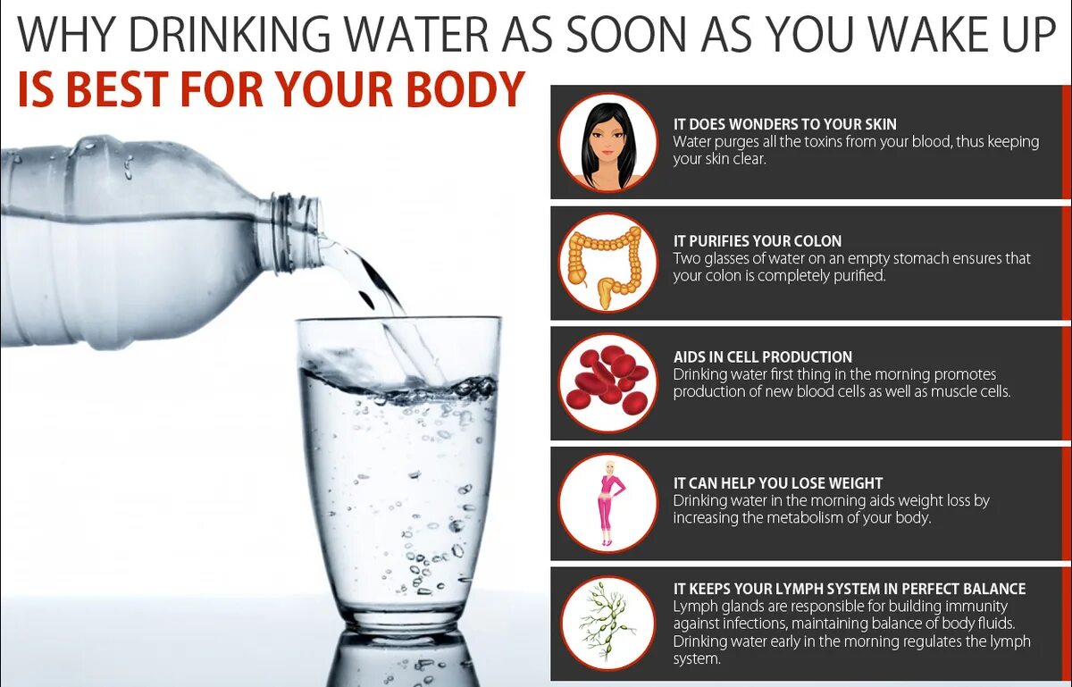 Питьевая вода статья. How to clean drinking Water. Warm Water for drinking. How to Drink a Water for lose Weight. Weighted Water.