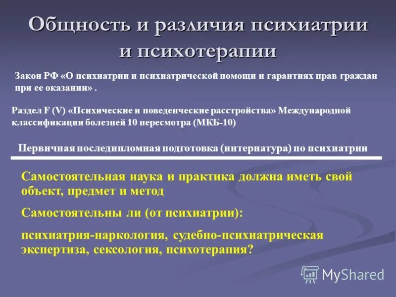 правовое регулирование психиатрической помощи. психотерапия закон. управление эмоциями. виды психотерапии в психологии. направления психологического вмешательства.