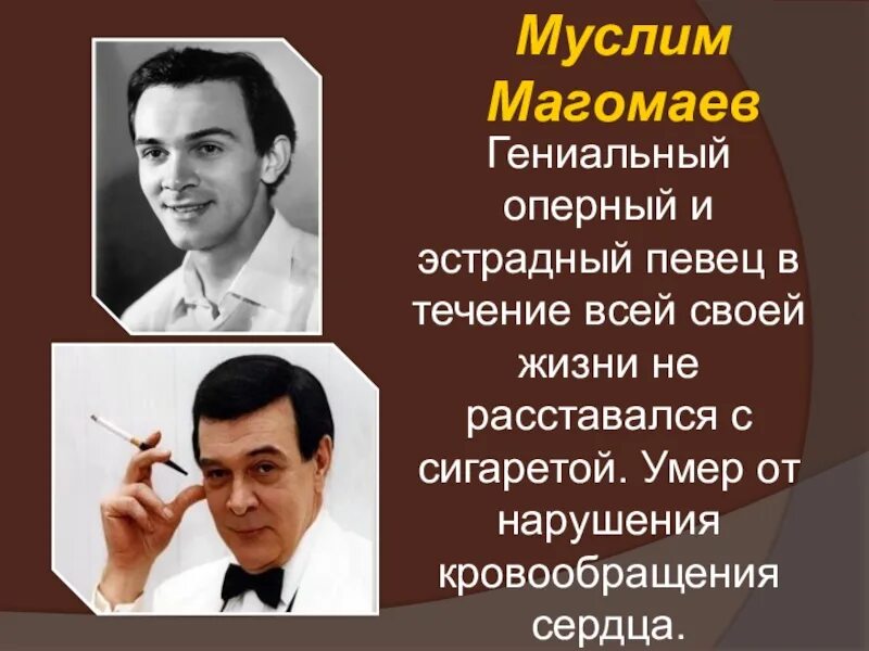 Годы жизни муслима