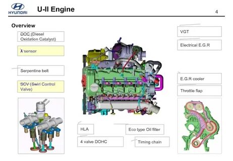 Engine ini