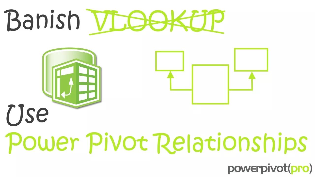 Powerpivot. Power pivot. ms powerpivot. power pivot logo. ms power pivot что это.
