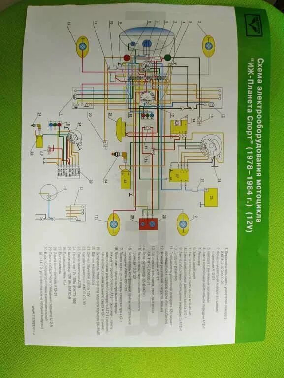 Проводка ИЖ Планета спорт. Электропроводка ИЖ ПС 350. Схема электрооборудования ИЖ Планета спорт. Электрооборудование ИЖ Планета.