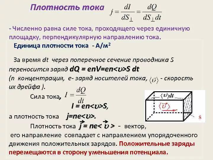 Формула тока через площадь. Плотность тока вывод формулы. Как обозначается плотность тока. Плотности электрического тока определяется выражением. Формула силы тока через плотность тока.