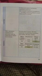 Ученик решающий задачу задача решаемая учеником