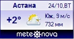 Погода яя на 2 недели