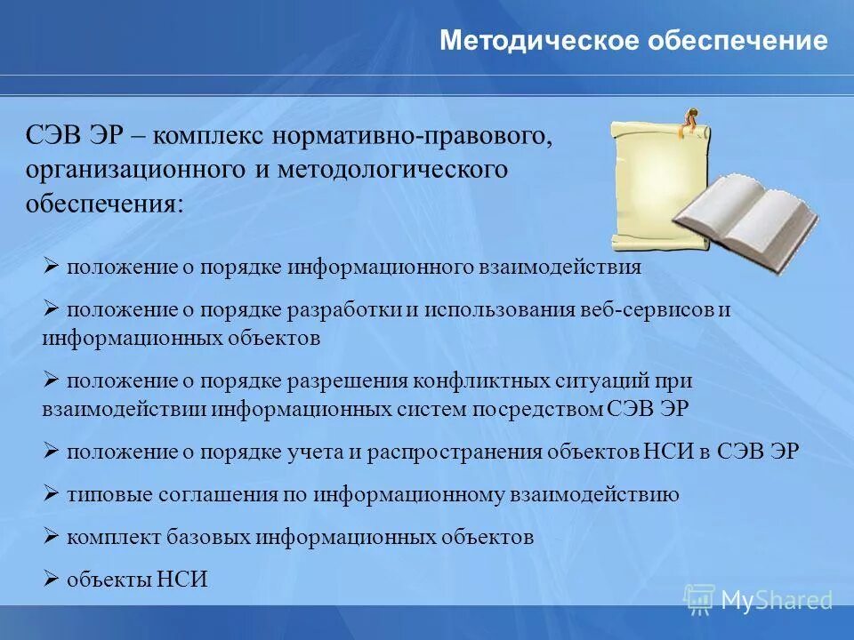Доступ к персональным данным работников. Требования к защите информации персональных данных. Цели и регламент резервного копирования. Положения органов безопасности. Положение об обеспечении информации.