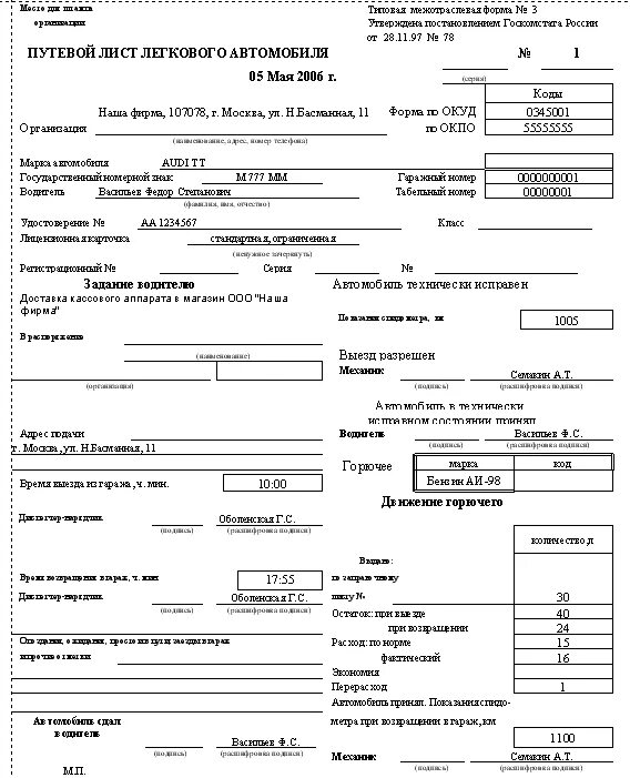 Путевой лист командировка образец. Форма 3 путевого листа легкового автомобиля 2025. путевой лист легкового автомобиля 2025. как заполнить путевой лист легкового автомобиля форма 3. путевой лист легкового автомобиля образец заполнения.