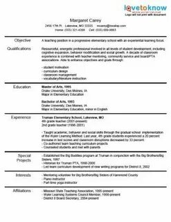 Cv for jobs experience