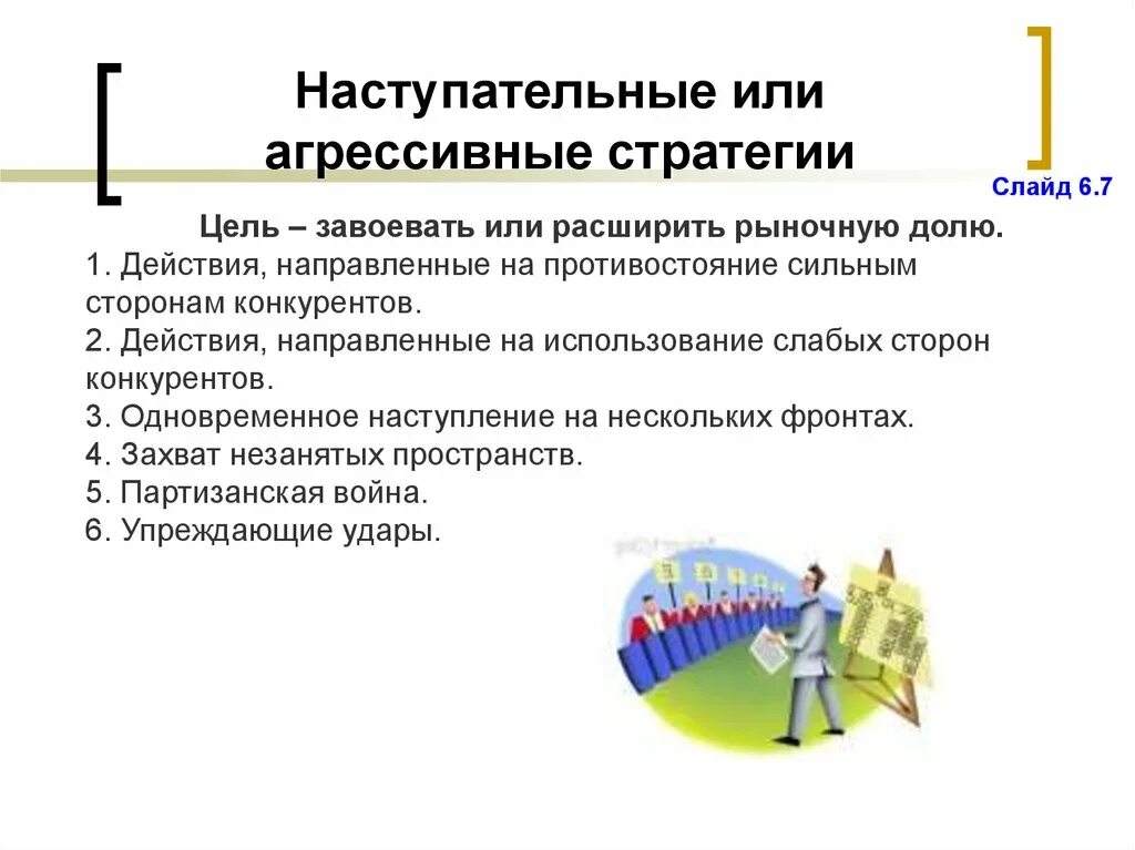 Стратегия сильная слабая