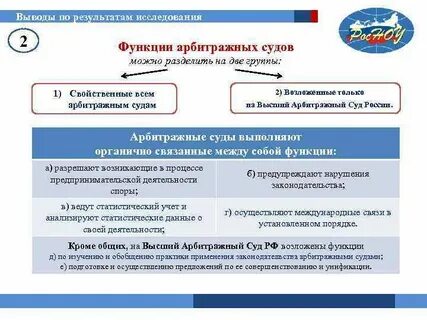Функции арбитражного процесса
