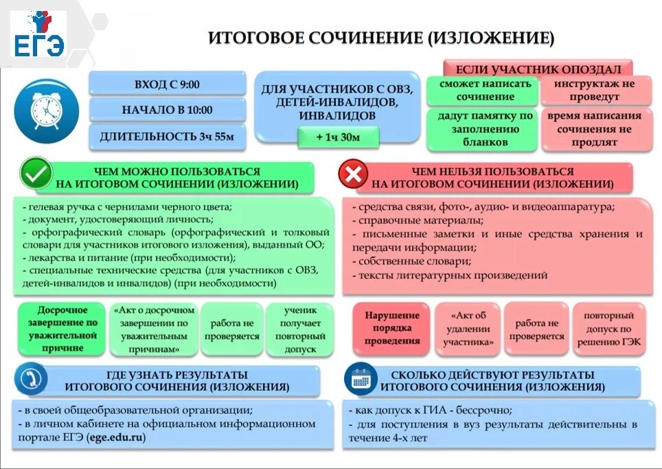 Единое содержание общего образования 2025 2025
