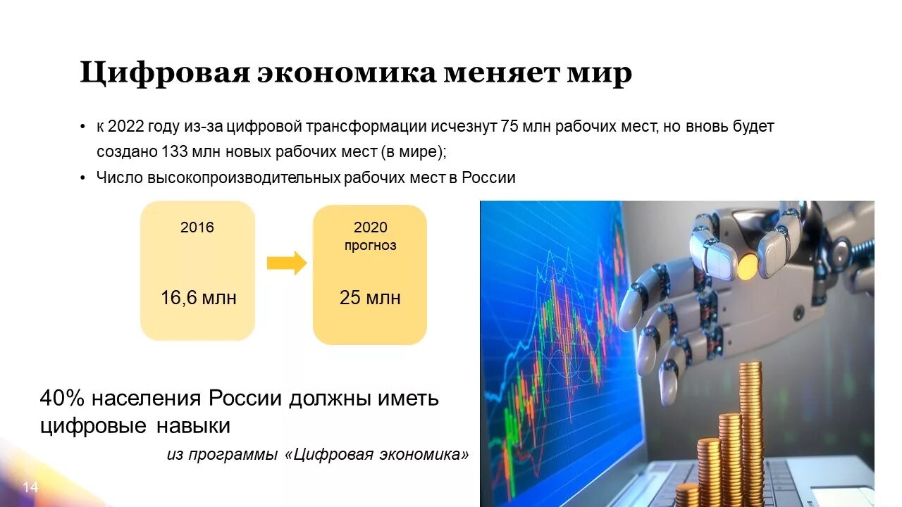 Российский экономический интернет. Технологии цифровой экономики. Рынок труда в цифровой экономике. Технологии цифровой трансформации экономики. Цифровизация рынка труда.