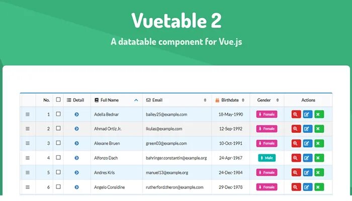 Data table. Таблица vue. datatable js. vue табличная форма. vuejs table library.