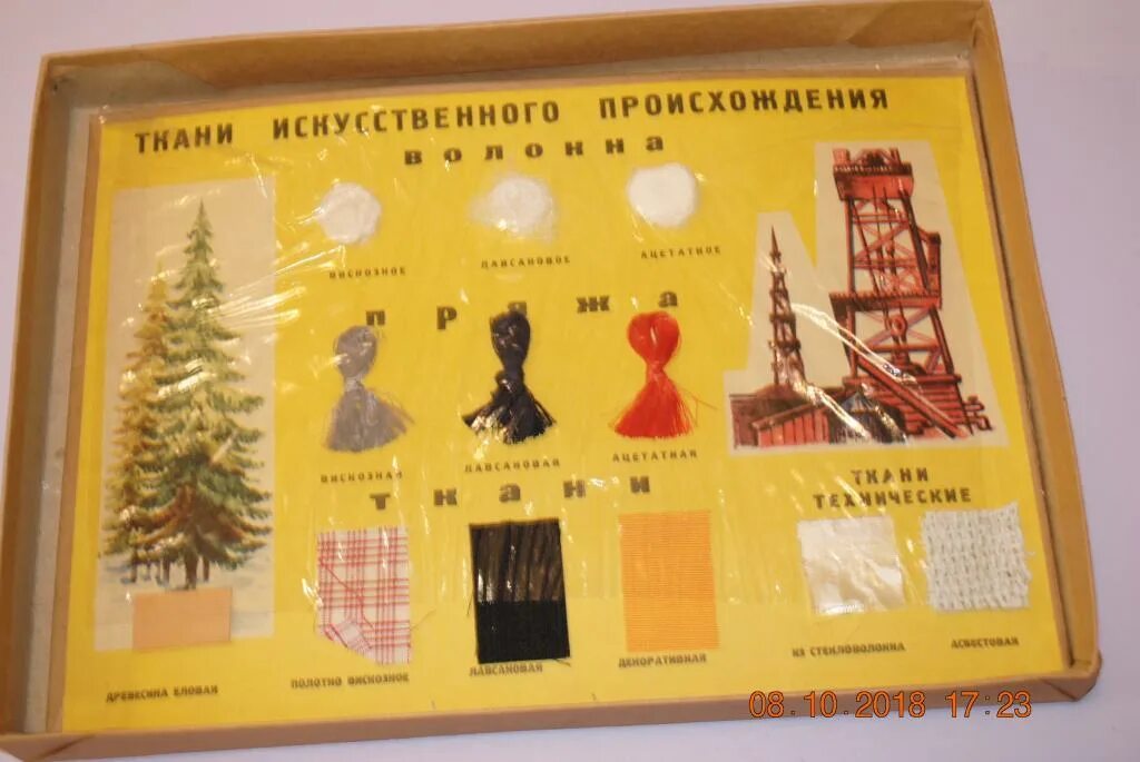 Коллекция тканей для дошкольников. Коллекция промышленные образцы тканей и ниток. Коллекция образцов тканей. Коллекции для дошкольников. Коллекция ниток и тканей технология.