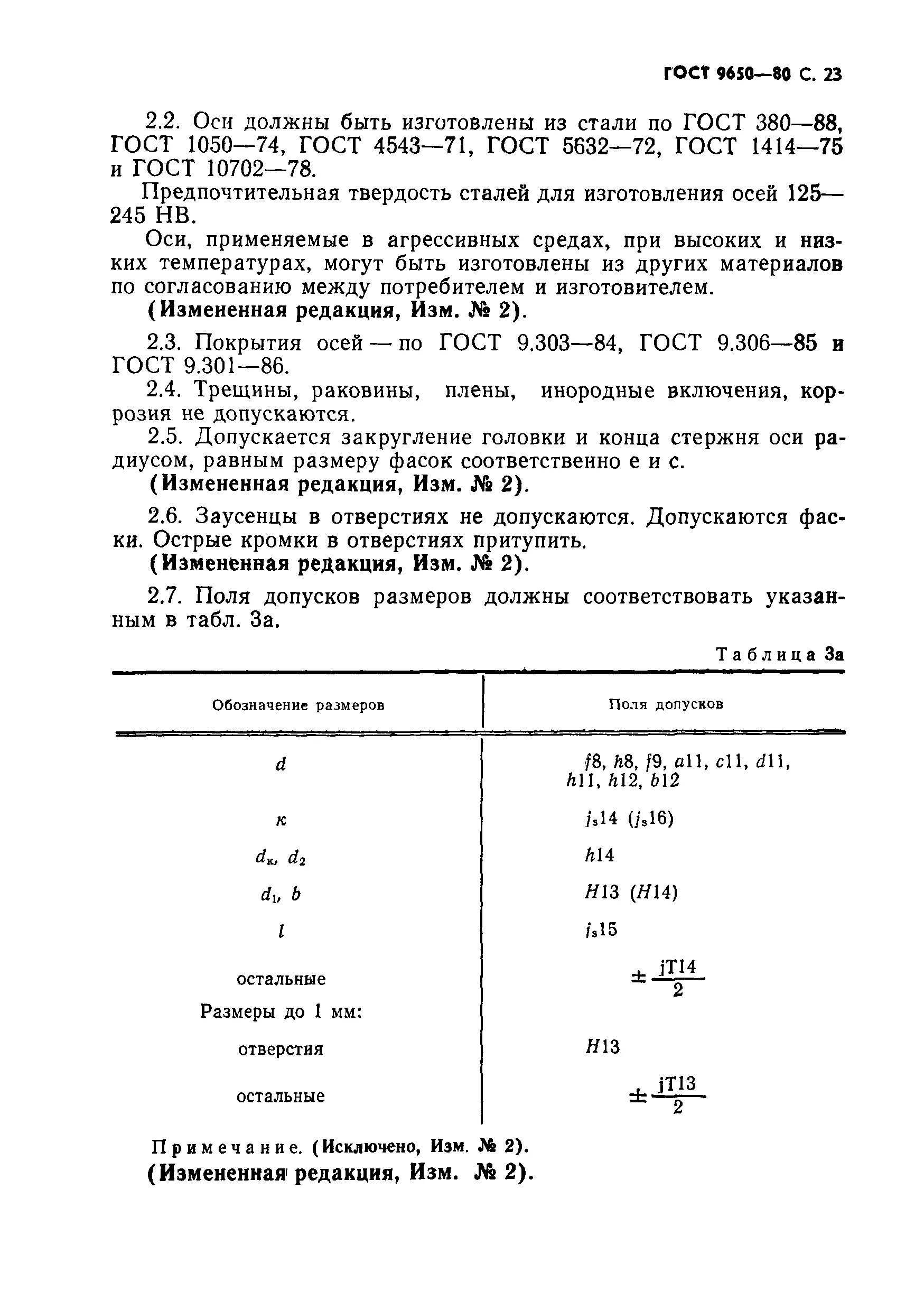 Ось гост. Ось ГОСТ 9650. Ось 22 ГОСТ 9650-71. Ось Тип 6 ГОСТ 9650-80. Ось ГОСТ 9650-80 чертеж.