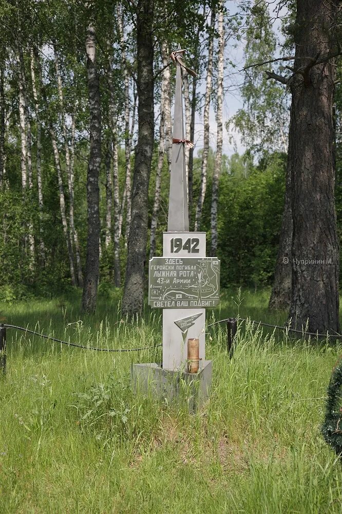 Калининградское военное авиационно-техническое училище выпуск 1989. Двваиу фото. Рота 43. Рота 43. Рота 43.