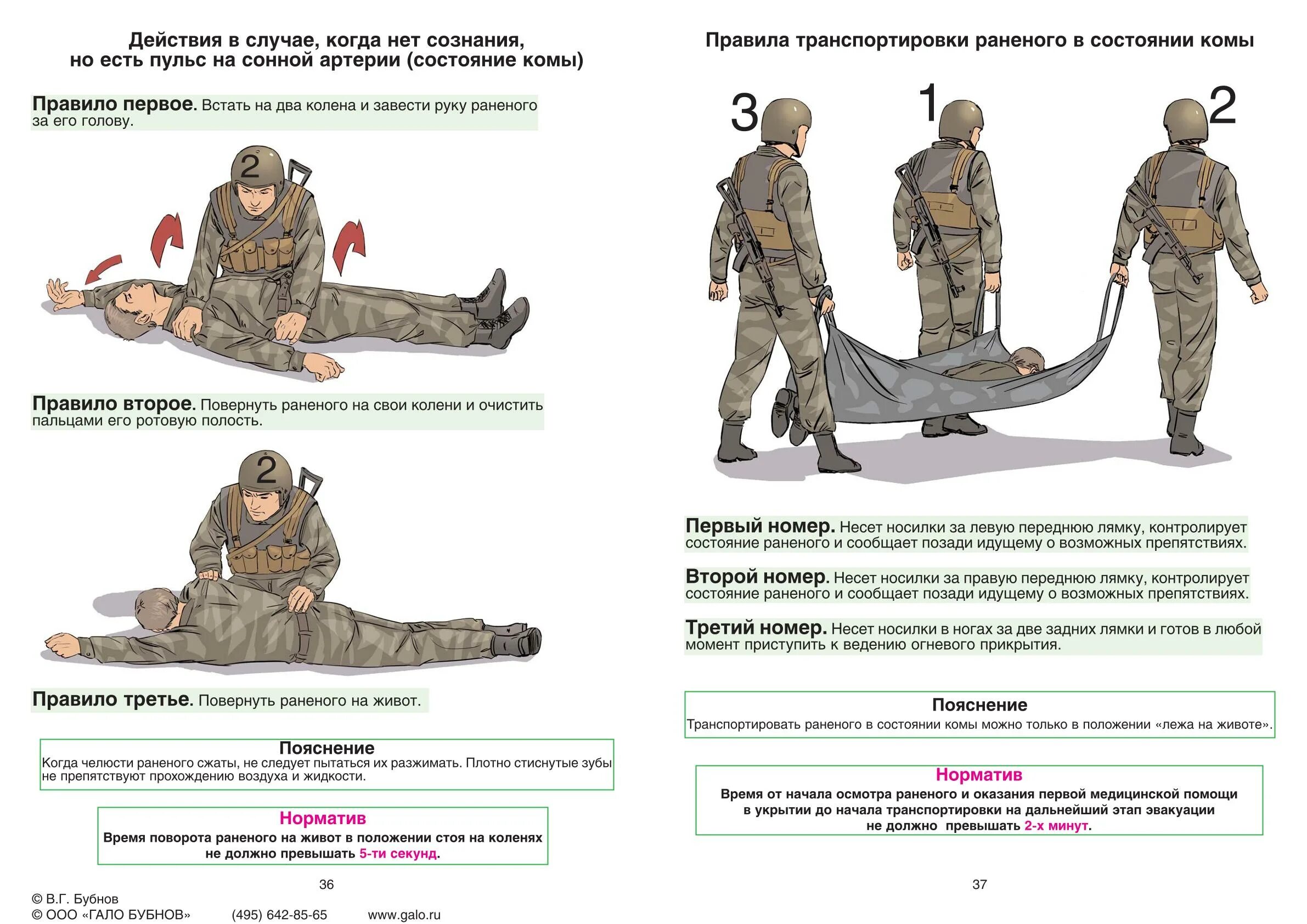 Первая медицинская помощь боевые действия