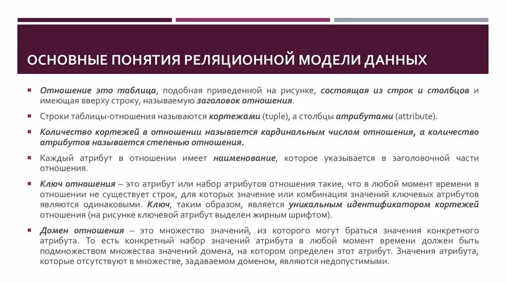 Перечислите основные понятия реляционной модели данных. Понятия характеризующие реляционную модель базы данных. Основные понятия реляционной модели данных отношение. Основные термины реляционной модели. Информация главных д